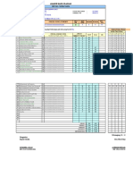 Analisis Butir Soal 1