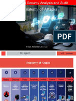 4-Anatomy of Attacks-11!08!2021 (11-Aug-2021) Material I 11-Aug-2021 04 Anatomy of Attacks