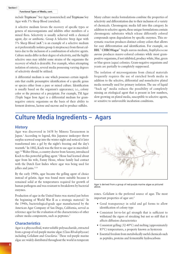 Manual of Microbiological Culture Media 2 PDF Agar Growth Medium