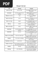 Phrasal Verbs List | PDF | Phrase | Verb