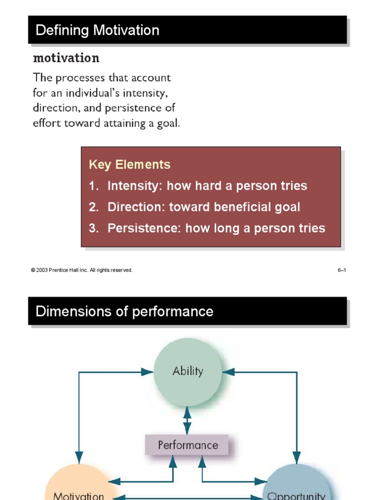 Motivation 2 | PDF | Motivational | Motivation