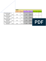 PR222MP Calculation Sheet