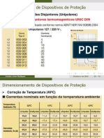 Tabela Disjuntor