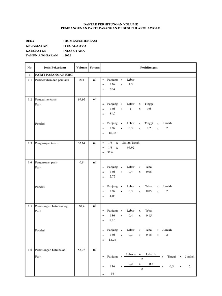 Daftar Perhitungan Volume Pembangunan Parit Pasangan Di Dusun Ii ...