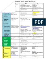 School Software and Resource Map