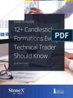 12+ Candlestick Formations Every Technical Trader Should Know