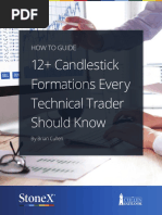 12+ Candlestick Formations Every Technical Trader Should Know