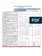 Table of Specifications Ap 7, 8, and 9