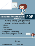 Ilustrasi 100k