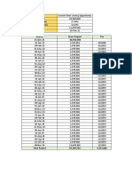 Month Gross Payout Tax 15-Dec-21 - 48,960,000