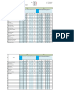 Format Penilaian K13