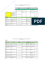 Daftar Pertanyaan Penilaian CHSEMS PT PGAS Solution