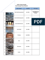 Daftar Harga Sampah