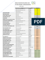 Resultado Olimpíada Piauiense de Química 2021