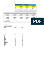 Jadwal Chief Januari 2022