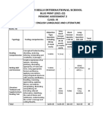 IX - PA 2 Blueprint