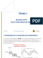 Tema-1 Radiacion Electromagnetica