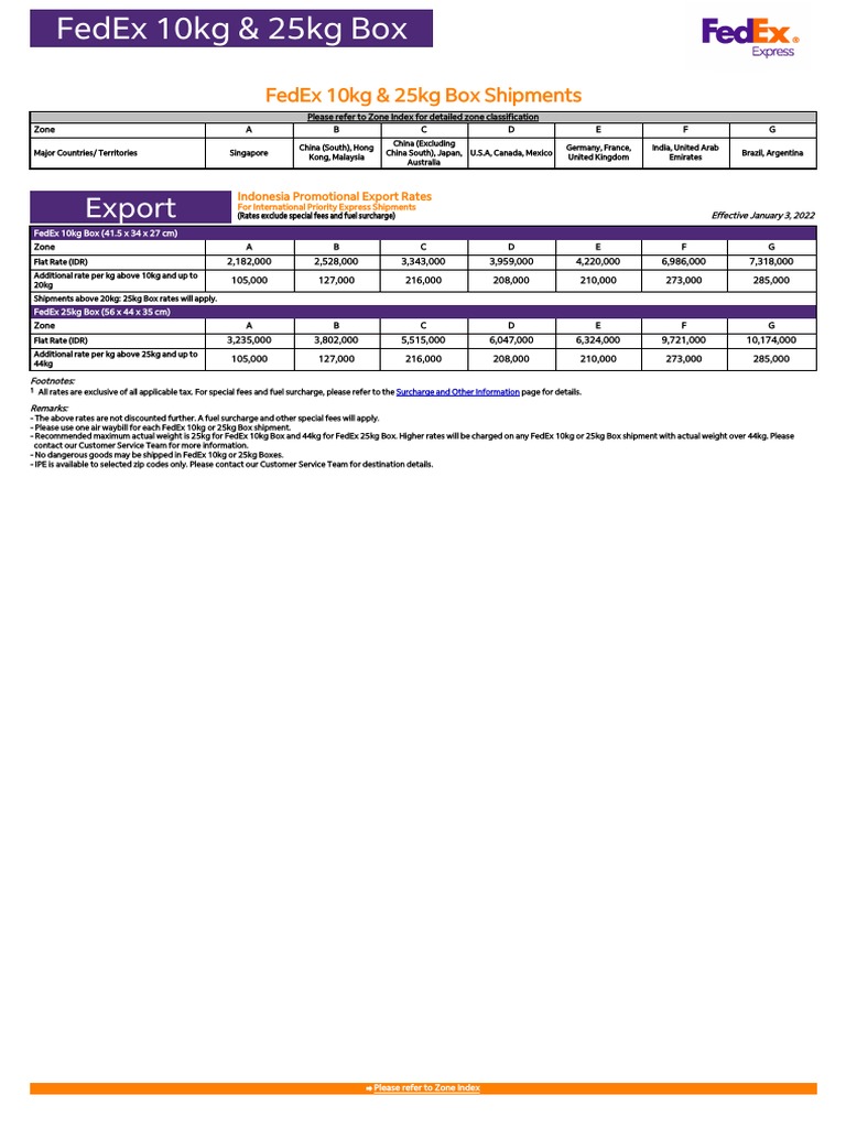 Export Fedex 10kg 25kg Box Shipments Pdf Fee Payments