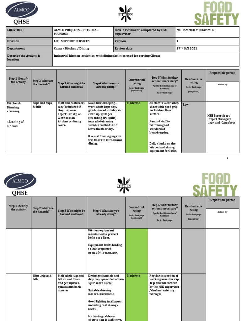 ALMCO Risk Assessment Kitchen & Dinning Area-JAN 2021 | Download Free ...