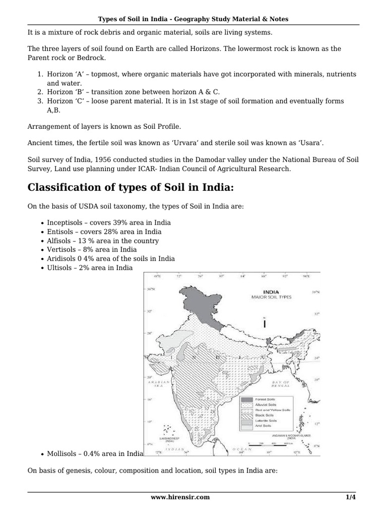 Soil Types and Profiles in India | PDF | Soil | Erosion