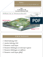 Model Hidrologi DAS