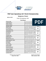 FIM Team Speedway U21 World Championship: Bydgoszcz, Poland