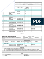 Saudi Aramco Typical Inspection Plan