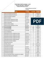 Inventario físico general Colegio Perú BIRF 2019