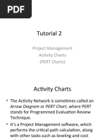 Tutorial 2: Project Management Activity Charts (PERT Charts)