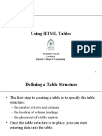 Using HTML Tables: Abdullah Yousaf Lecturer Riphah College of Computing