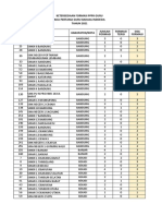 Formasi Tahap 2