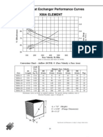 Flat Plate Heat Exchanger Performance Curves X08A Element: Supply P.D