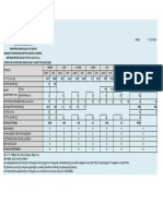 Εικόνα Κατάστασης Στο Ανατολικό Αιγαίο 26.12