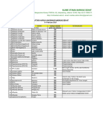 Datar Harga Vaksin Markas Sehat 1 Feb 2021