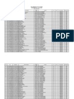 Data Lansia Penerima Vaksin C-19