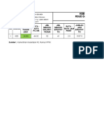 Kebutuhan Perawat Igd 2021