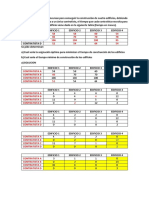 Algoritmo de Asignacion Aplicaciones