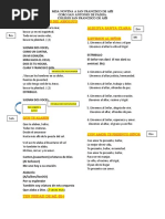 Misa Novena 1ero de Octubre. Coro San Antonio de Padua