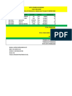 Praktikum Excel - Alfina Nurrahmawat - 2111102411114