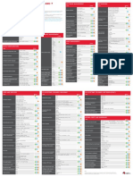 Common Administrative Commands: Red Hat Enterprise Linux 5, 6, and 7