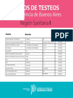 Puntos de Testeo Covid19 en La Región Sanitaria 1