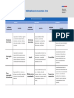 Matriz de Habilidades Socioemocionales Clave