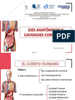 Ejes Anatómicos y Cavidades Corporales