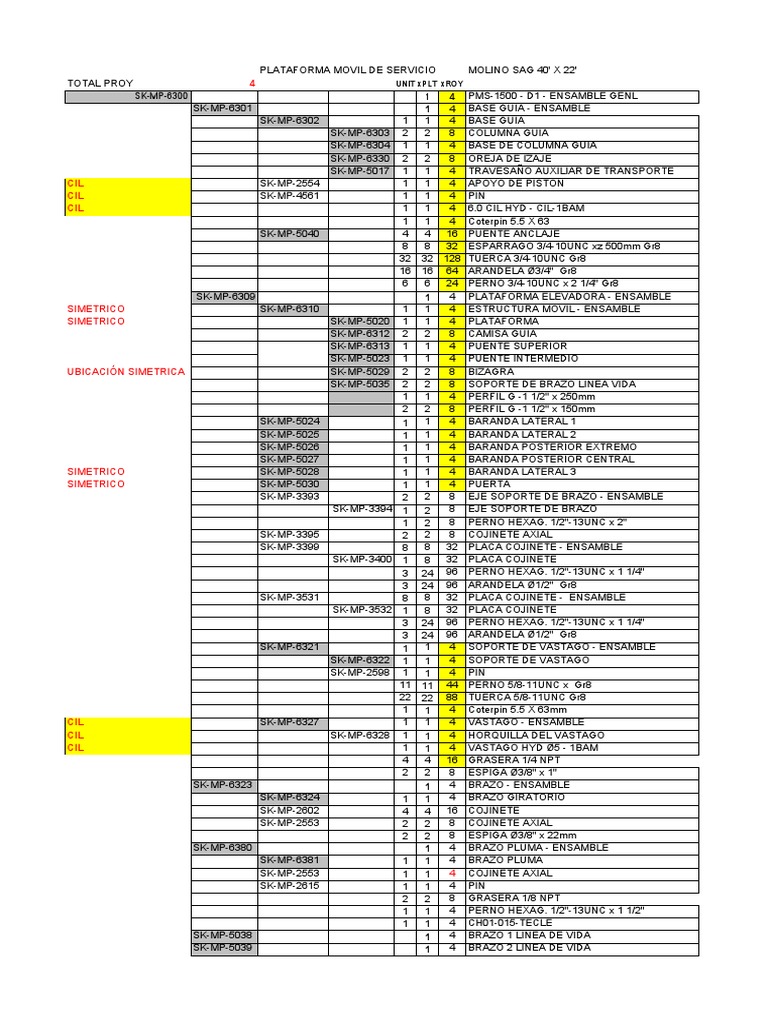 PMS-1500-D1 Edit | PDF