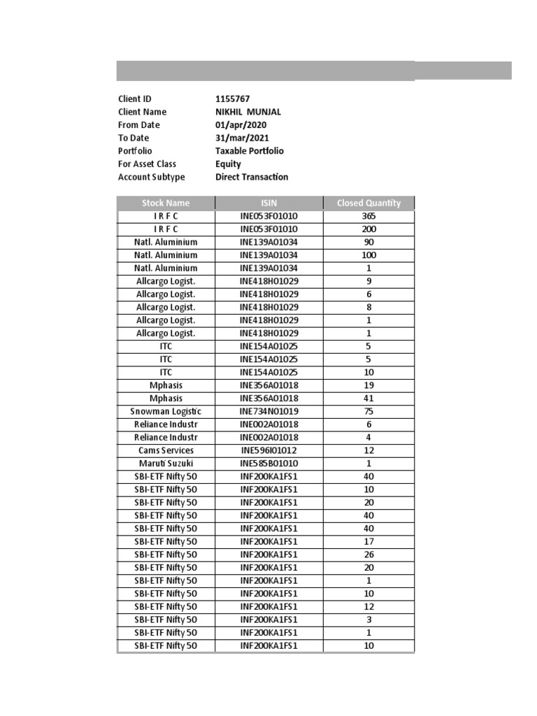 Capital Gain Loss Statement - 11557671640481925 | PDF | Stocks ...