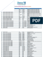 Lista de Institutos Públicos, Sedes y Programas Elegibles