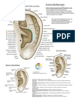 Ear Spine2