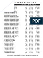 Vidya Sager Publication Stock: Books Name Rate Total