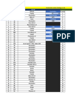 Historial de Ventas