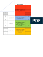 Matriz Componente Estrategico Bpin